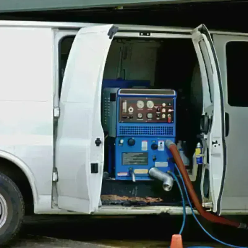 Water Extraction process in Finney County, KS